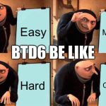 Btd6 | Easy; Medium; btd6 be like; Hard; CHIMPS | image tagged in memes,gru's plan | made w/ Imgflip meme maker