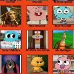 Otis Hears a Watterson! Cast | image tagged in horton hears a who cast meme | made w/ Imgflip meme maker