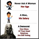 Zombie voters