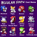 Sonic as Regular Show cast | image tagged in regular show cast meme | made w/ Imgflip meme maker