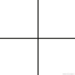 4 sections meme