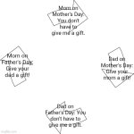 Father's Day is coming up btw | Mom on Mother's Day: You don't have to give me a gift. Dad on Mother's Day: Give your mom a gift! Mom on Father's Day: Give your dad a gift! Dad on Father's Day: You don't have to give me a gift. | image tagged in vicious cycle,memes,funny,parents | made w/ Imgflip meme maker