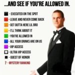 why are you reading the title | show me your followed streams | image tagged in and see if you're allowed in,why are you reading the tags,funny,memes,streams,imgflip | made w/ Imgflip meme maker