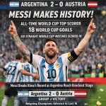 Lionel Messi meme