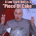 Air quotes | A Low Carb Diet is a "Piece Of Cake" | image tagged in air quotes | made w/ Imgflip meme maker
