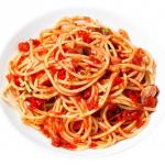 Spaghetti meme