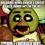 Hooray, I just saw the FNAF 3 Teaser Trailer! | BREAKING NEWS:CHUCK E CHEESE SALES DOWN 44% IN THE US HMMM... I WONDER WHY... | image tagged in chica lookin' at dat booty | made w/ Imgflip meme maker