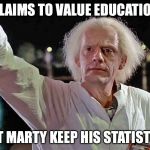 Scumbag Doc Brown | CLAIMS TO VALUE EDUCATION WON'T LET MARTY KEEP HIS STATISTICS BOOK | image tagged in doc brown,scumbag,back to the future,80s,1980s,movies | made w/ Imgflip meme maker