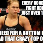 Ronda Rousey | EVERY RONDA ROUSEY FIGHT ADDS UP TO JUST OVER 15 MINUTES NO NEED FOR A BOTTOM LINE, JUST READ THAT CRAZY TOP ONE AGAIN | image tagged in ronda rousey | made w/ Imgflip meme maker