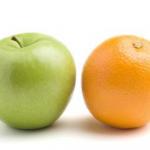 apples oranges compare difference meme