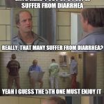 woody harrelson  | SAYS HERE 4 OUT OF 5 PEOPLE SUFFER FROM DIARRHEA REALLY, THAT MANY SUFFER FROM DIARRHEA? YEAH I GUESS THE 5TH ONE MUST ENJOY IT | image tagged in woody harrelson | made w/ Imgflip meme maker