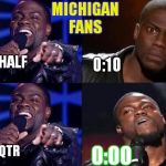 kevin hart come back | MICHIGAN FANS 0:00 0:10 1ST HALF 4TH QTR | image tagged in kevin hart come back | made w/ Imgflip meme maker