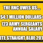 Blank Yellow Sign 200% | THE RNC OWES US.... $4.7 MILLION DOLLARS= 123 ARMY SERGEANTS              ANNUAL SALARY VOTE STRAIGHT BLUE 2016 | image tagged in blank yellow sign 200 | made w/ Imgflip meme maker