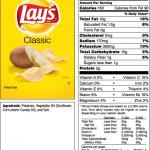 Ingredients in potato chips  meme