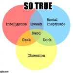 Nerd/Geek/Dweeb/Dork | SO TRUE | image tagged in nerd/geek/dweeb/dork | made w/ Imgflip meme maker