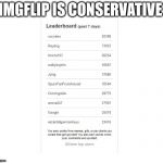 ermahgerd conservertism | IMGFLIP IS CONSERVATIVE AND RETARDED | image tagged in board | made w/ Imgflip meme maker