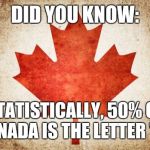 Canada, did you know? | DID YOU KNOW: STATISTICALLY, 50% OF CANADA IS THE LETTER "A". | image tagged in canada | made w/ Imgflip meme maker