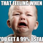 Troll | THAT FEELING WHEN YOU GET A 99% 1 STAR | image tagged in troll | made w/ Imgflip meme maker