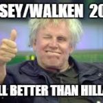 Gary Busey | BUSEY/WALKEN  2016; STILL BETTER THAN HILLARY | image tagged in gary busey | made w/ Imgflip meme maker