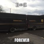 Back and forth forever | ))<>((; FOREVER | image tagged in back and forth forever | made w/ Imgflip meme maker