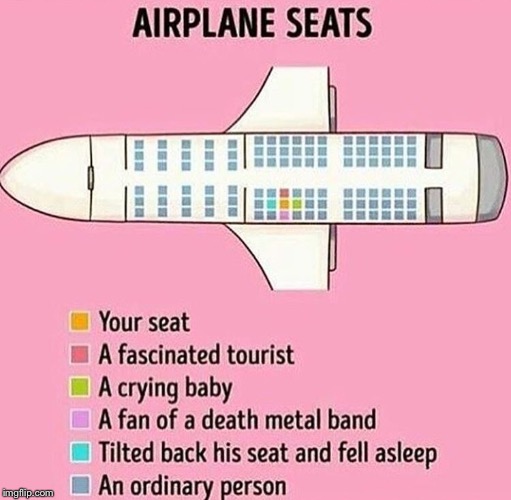 Every...time | image tagged in memes,airplane | made w/ Imgflip meme maker