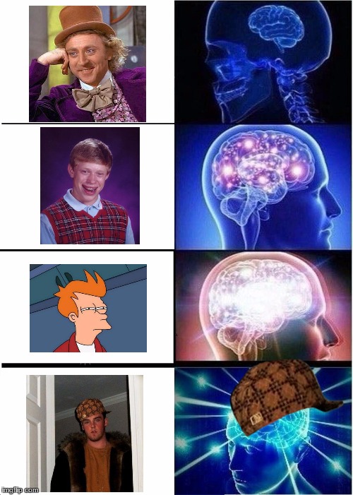 No words needed (p.s sorry femmenists) | image tagged in memes,expanding brain,scumbag,no words,creepy condescending wonka,bad luck brian | made w/ Imgflip meme maker