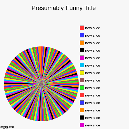 wow thats a lot of colors | image tagged in funny,pie charts,rainbow,colors | made w/ Imgflip chart maker