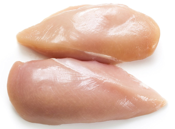 High Quality Chicken Breasts Blank Meme Template