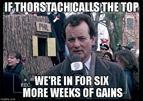 Groundhog Day | IF THORSTACH CALLS THE TOP; WE'RE IN FOR SIX MORE WEEKS OF GAINS | image tagged in groundhog day | made w/ Imgflip meme maker