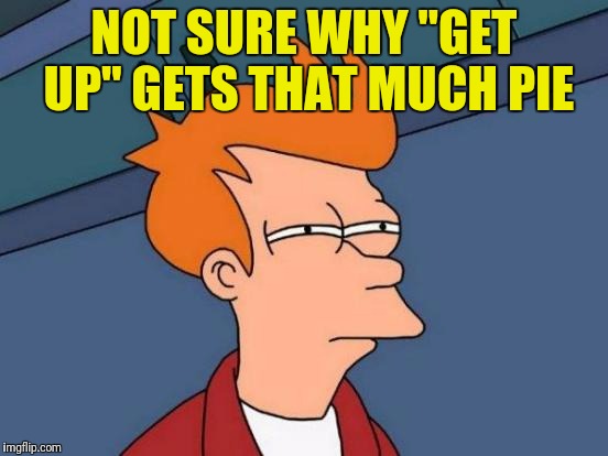 Futurama Fry Meme | NOT SURE WHY "GET UP" GETS THAT MUCH PIE | image tagged in memes,futurama fry | made w/ Imgflip meme maker