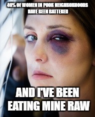 black eye | 40% OF WOMEN IN POOR NEIGHBORHOODS HAVE BEEN BATTERED; AND I'VE BEEN EATING MINE RAW | image tagged in black eye | made w/ Imgflip meme maker