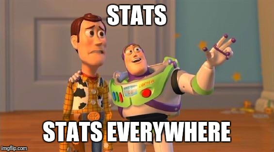 TOYSTORY EVERYWHERE | STATS; STATS EVERYWHERE | image tagged in toystory everywhere | made w/ Imgflip meme maker
