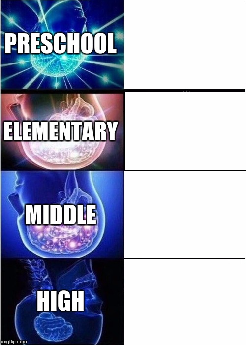 A chart of the life left in you | PRESCHOOL; ELEMENTARY; MIDDLE; HIGH | image tagged in memes,expanding brain | made w/ Imgflip meme maker
