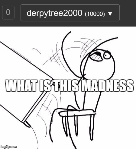 THANK YOU ALL FOR 10000 POINTS! Now I need 900000 more points for 1 million ( ͡° ͜ʖ ͡°). | WHAT IS THIS MADNESS | image tagged in 10000 points | made w/ Imgflip meme maker