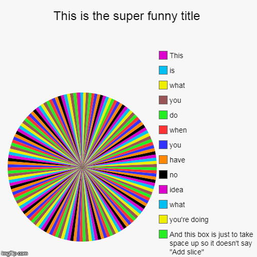 image tagged in funny,pie charts,kingdawesome,memes | made w/ Imgflip chart maker
