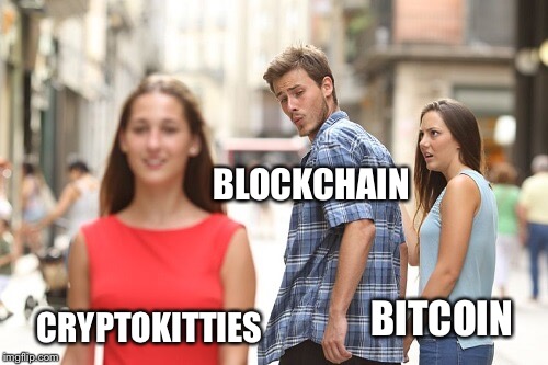 Distracted Boyfriend Meme | BLOCKCHAIN; BITCOIN; CRYPTOKITTIES | image tagged in jealous girlfriend | made w/ Imgflip meme maker