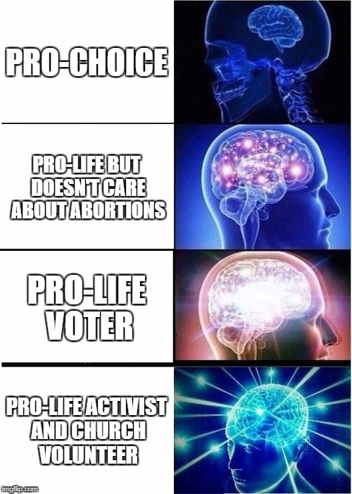 Expanding Brain Meme | PRO-CHOICE; PRO-LIFE BUT DOESN'T CARE ABOUT ABORTIONS; PRO-LIFE VOTER; PRO-LIFE ACTIVIST AND CHURCH VOLUNTEER | image tagged in memes,expanding brain | made w/ Imgflip meme maker
