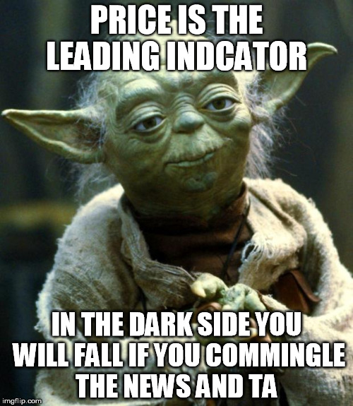 Star Wars Yoda Meme | PRICE IS THE LEADING INDCATOR; IN THE DARK SIDE YOU WILL FALL IF YOU COMMINGLE THE NEWS AND TA | image tagged in memes,star wars yoda | made w/ Imgflip meme maker
