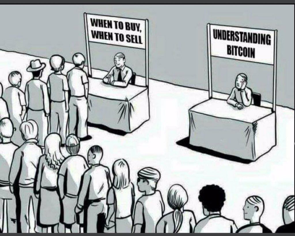 bitcoin buy sell understand Blank Meme Template