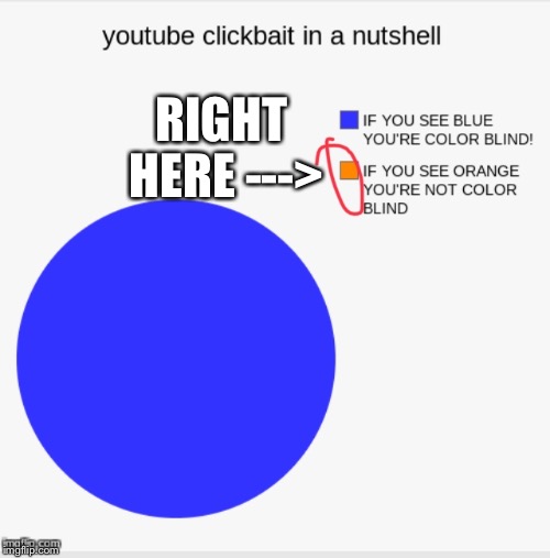 I geuss I'm not colorblind | RIGHT HERE ---> | image tagged in pie charts | made w/ Imgflip meme maker