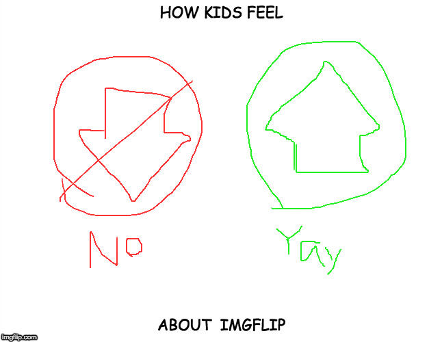 HOW KIDS FEEL; ABOUT  IMGFLIP | image tagged in upvotes | made w/ Imgflip meme maker