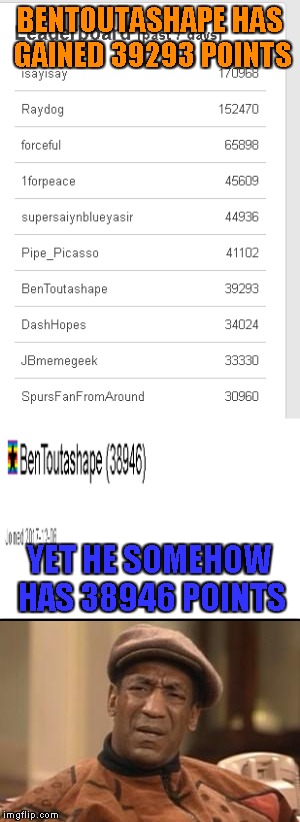 IMGFlip Logic | BENTOUTASHAPE HAS GAINED 39293 POINTS; YET HE SOMEHOW HAS 38946 POINTS | image tagged in memes,imgflip,logic,leaderboard,powermetalhead,bill cosby confused | made w/ Imgflip meme maker