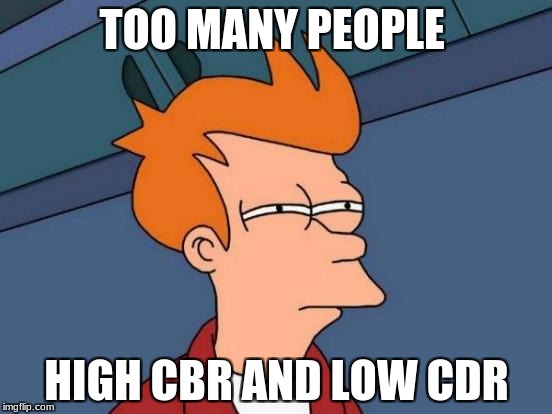 Futurama Fry Meme | TOO MANY PEOPLE; HIGH CBR AND LOW CDR | image tagged in memes,futurama fry | made w/ Imgflip meme maker