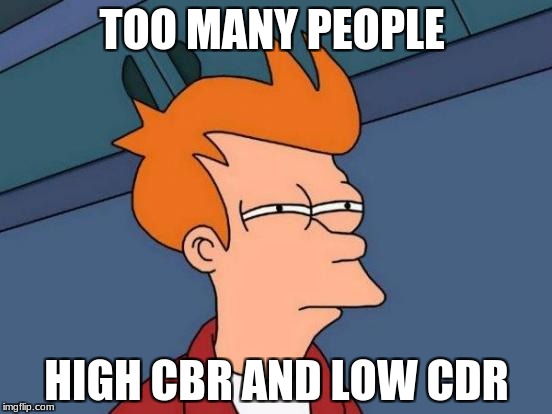 Futurama Fry | TOO MANY PEOPLE; HIGH CBR AND LOW CDR | image tagged in memes,futurama fry | made w/ Imgflip meme maker