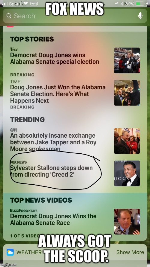 Fox News always got the scoop | FOX NEWS; ALWAYS GOT THE SCOOP. | image tagged in alabama,election 2017,roy moore,democrats,congress,fox news | made w/ Imgflip meme maker
