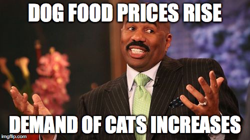 Steve Harvey | DOG FOOD PRICES RISE; DEMAND OF CATS INCREASES | image tagged in memes,steve harvey | made w/ Imgflip meme maker