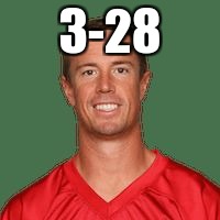 3-28 | image tagged in mattyice | made w/ Imgflip meme maker