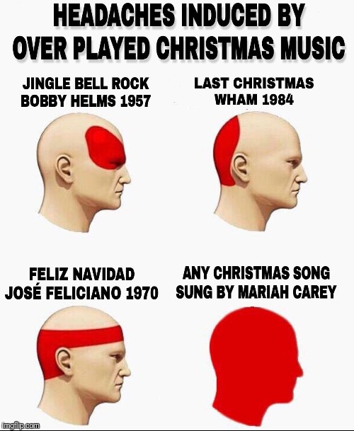 Headaches | image tagged in memes,christmas memes | made w/ Imgflip meme maker