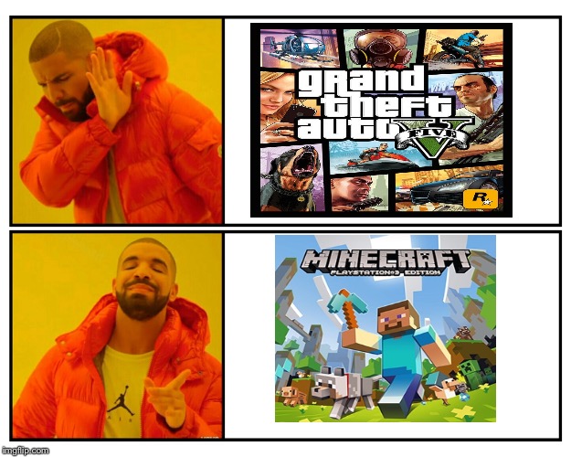 My games | image tagged in memes | made w/ Imgflip meme maker