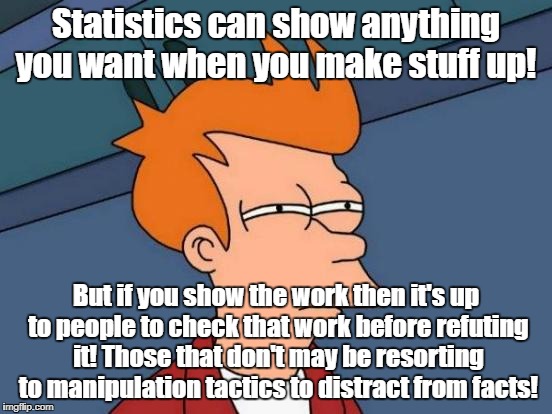 Futurama Fry Meme | Statistics can show anything you want when you make stuff up! But if you show the work then it's up to people to check that work before refu | image tagged in memes,futurama fry | made w/ Imgflip meme maker